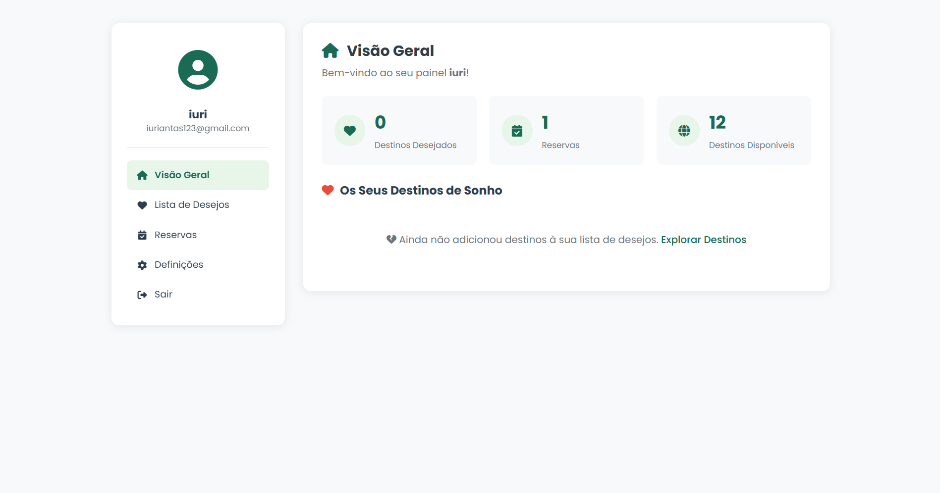 Dashboard do utilizador
